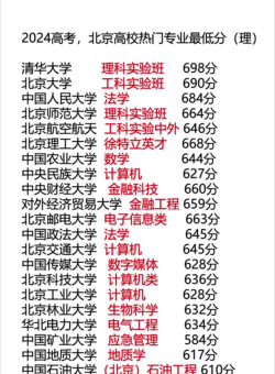 2026年历史类538分能报考什么大学