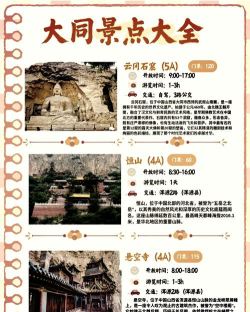 大同旅游专业怎么样