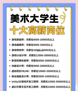 当美工选什么专业