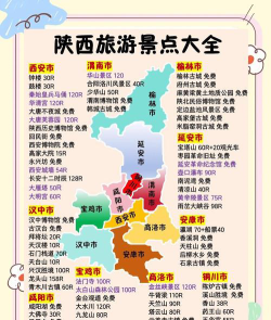 陕西旅游专业怎么样