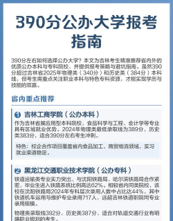 2025年吉林390分能上大学吗