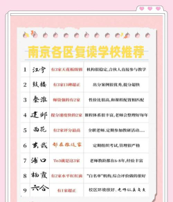 南京专业复读学校怎么选