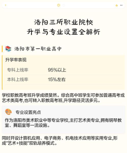 洛阳职高选什么专业
