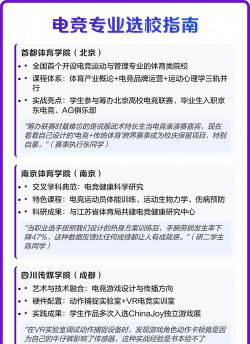 大学电竞专业怎么选的好