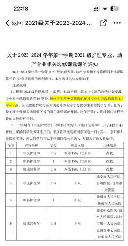 专业选修课护理学怎么选