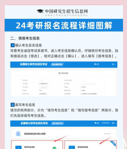 美术考研怎么报志愿专业