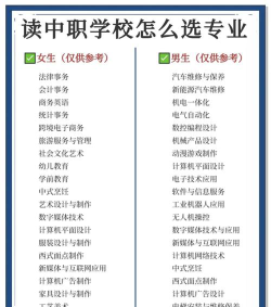 男生怎么样选专业女生