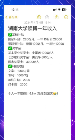 专业博士读博收入怎么样