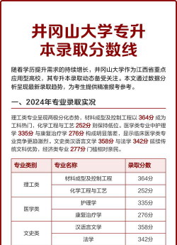 2024年井冈山大学在天津录取分数线是多少