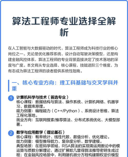 想学算法选什么专业