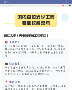 光学选什么大学专业