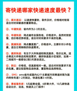 速递物流选什么专业