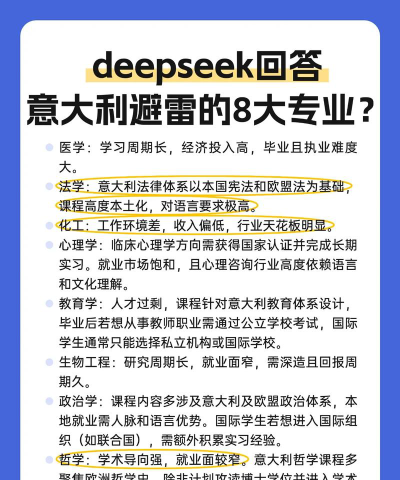 留学避雷专业怎么样