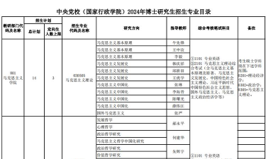 党校博士选什么专业
