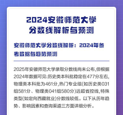 2024年安徽师范大学在浙江录取分数线是多少
