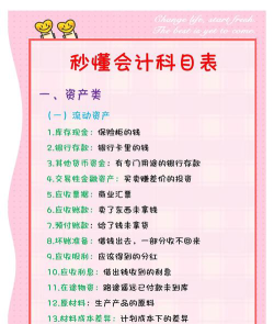 资产清算专业怎么样