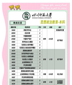 语言政治专业怎么样