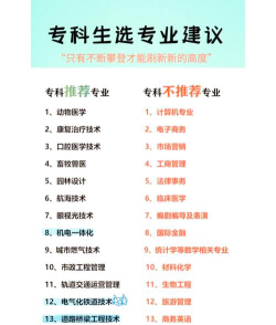 280专科选什么专业