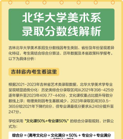 2024年北华大学在贵州录取分数线是多少
