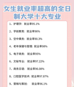 女生985选什么专业