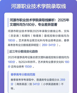 2024年河源职业技术学院在河北录取分数线是多少