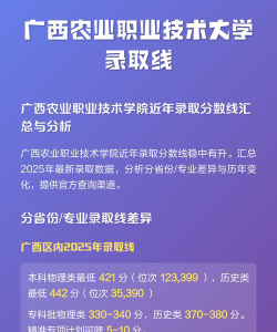 2024年广西农业职业技术大学在山东录取分数线是多少
