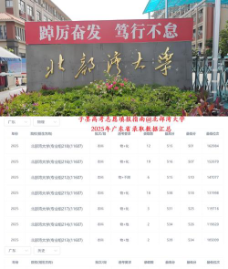 2025年广东物理类507分能够报什么大学