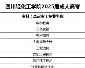 轻化工程专业的在校生大学应该怎么过