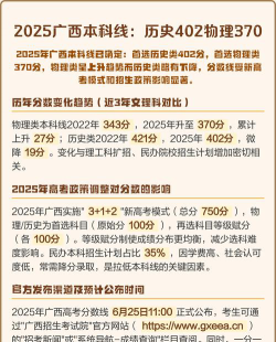 2025年广西历史类402分能够报什么大学