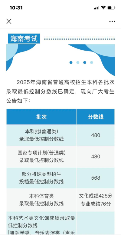 2025年海南392分能够报什么大学