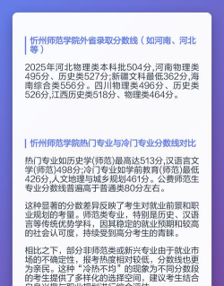 2024年忻州师范学院各专业在江西录取分数线