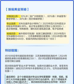 2025年四川文科451分能够报什么大学