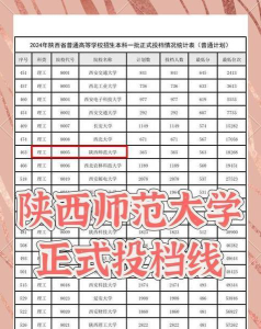 2025年373分能够报什么大学