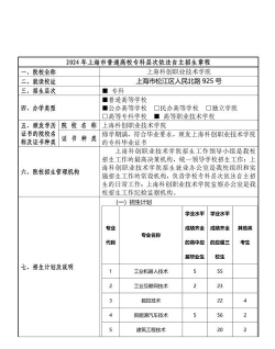 上海科创职业技术学院是几本