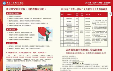 重庆经贸职业学院2024全国各省招生计划