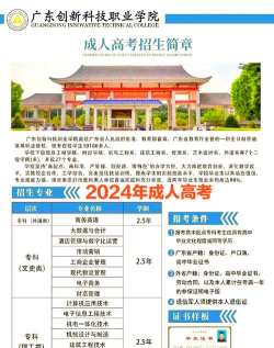 广东创新科技职业学院2024全国各省招生计划