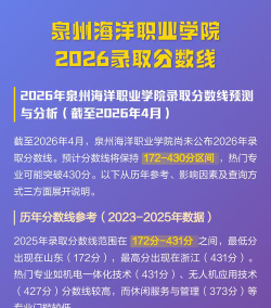 山东高考成绩多少分能报考泉州海洋职业学院