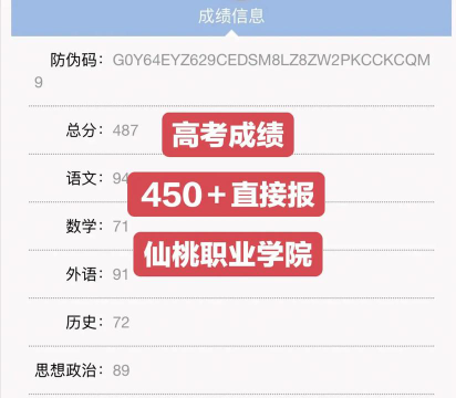 河北高考成绩多少分能报考仙桃职业学院