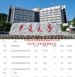 广东高考成绩多少分能报考中北大学