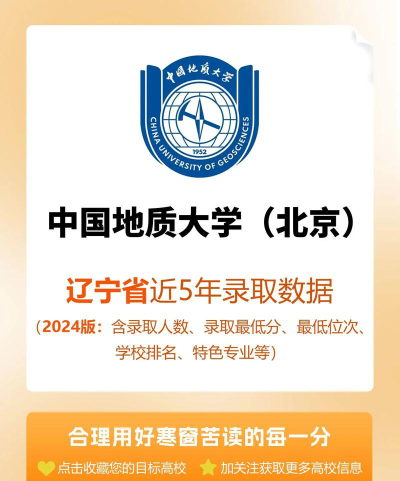 中国地质大学2024年在辽宁各专业录取分数线