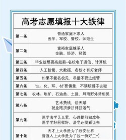 高考志愿怎么选专业最好