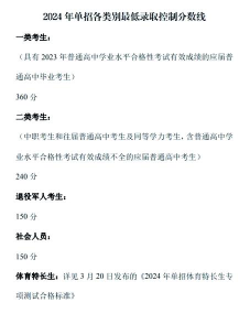 2024年湖南交通职业技术学院在辽宁全部专业录取位次、分数线
