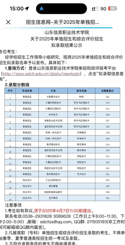 2024年天府新区信息职业学院在山东全部专业录取位次、分数线