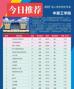 2024中原工学院各学科排名