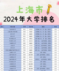 2024年上海高考454分能上的大学有哪些