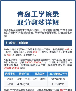 2024年青岛工学院在山东全部专业录取位次、分数线