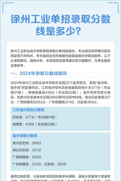 河北考生多少分能上徐州工业职业技术学院