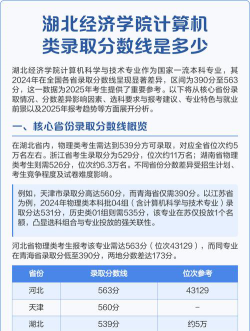 2024年湖北经济学院各专业在北京录取分数线