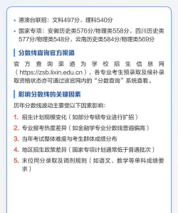 上海立信会计金融学院录取分数线2024年多少分?