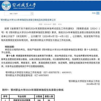鄂州职业大学录取分数线2024年多少分?